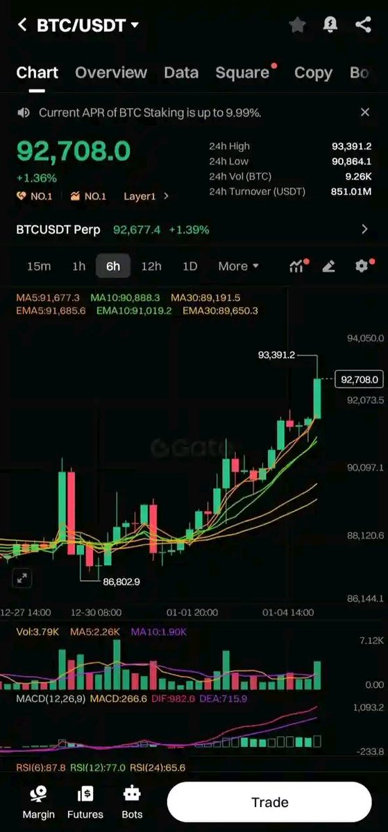 Pi Market Community tweet media