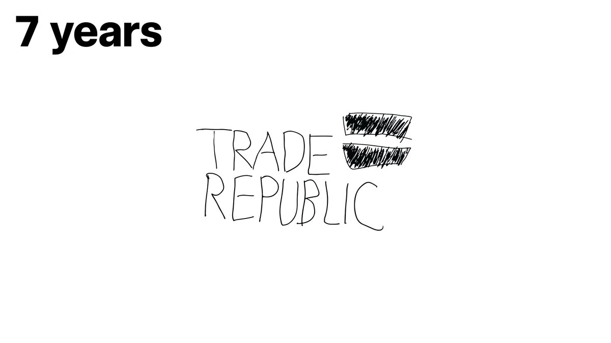 Trade Republic (@traderepublic) / Posts / X