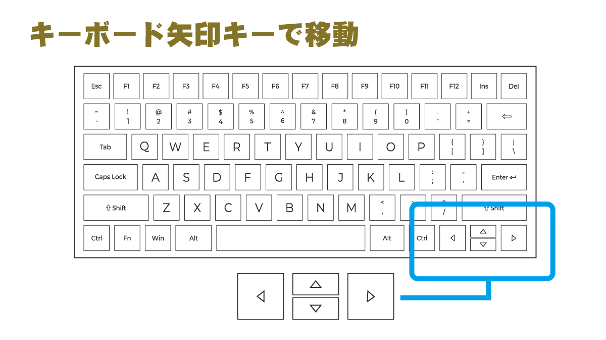 ╭━━━━━━━━━━━━━━━━╮  
　　　✨ 会場の歩き方TIPS ✨  
╰━━━━━━━ｖ━━━━━━━━╯  

エアブーの会場は、  
誰のものでもない、自由な場所。  
ふらりと歩いて、気ままに出会える空間です。

📌 移動のしかた  
・行きたい場所をタップ（クリック）