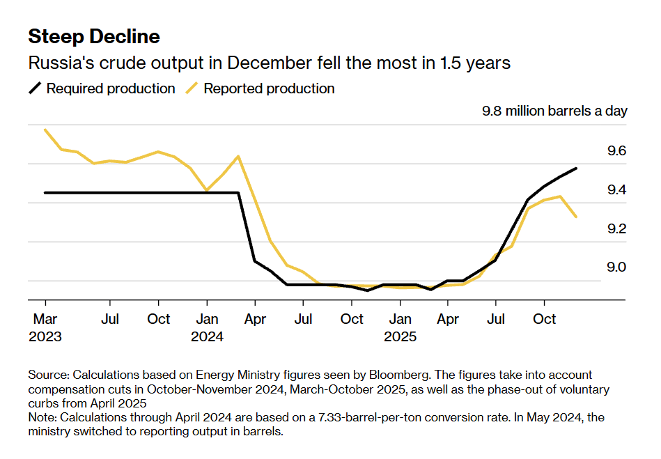 Janis Kluge tweet media