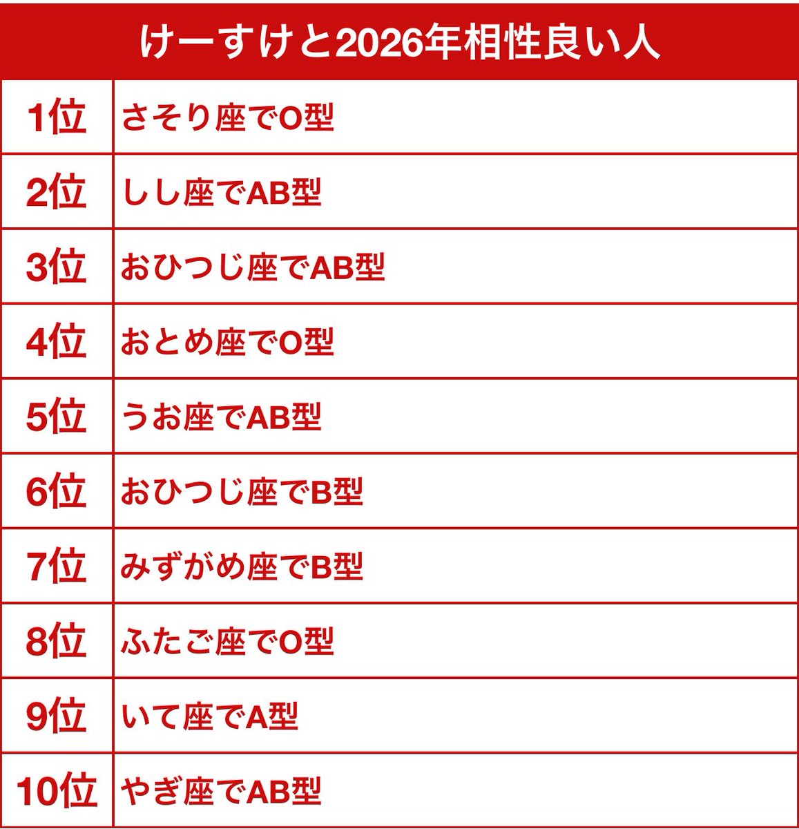 けーすけ【ESPOIR TRIBE】 tweet media