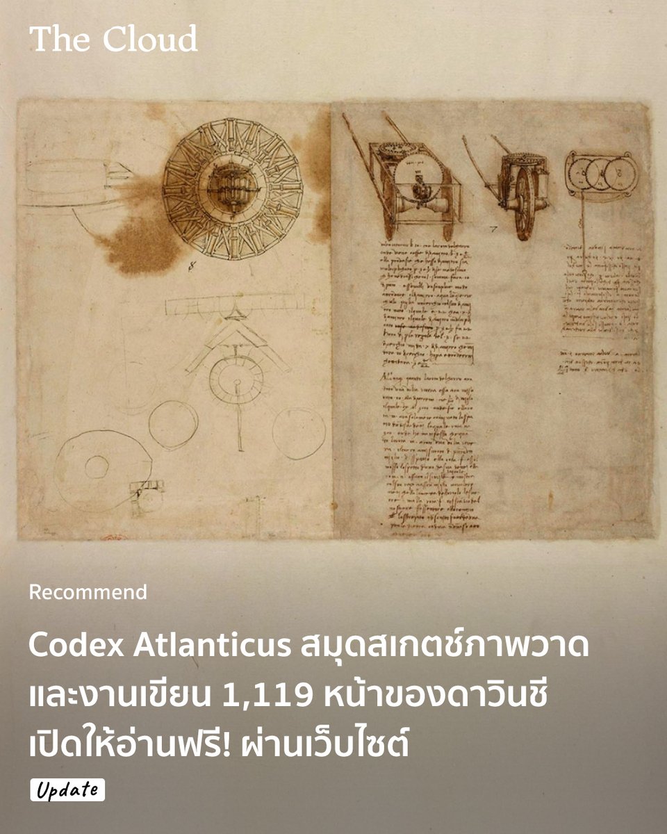 Codex Atlanticus คือคอลเลกชันที่เก็บสะสมภาพวาดและงานเขียนต้นฉบับกว่า 1,119 หน้าของ Leonardo da Vinci 

ชื่อของคอลเลกชัน Codex มีที่มาจากภาษาละติน แปลว่าหนังสือหรือบันทึกโบราณ ส่วน Atlanticus มาจากวิธีการจัดเรียงหน้าของ Pompeo Leoni