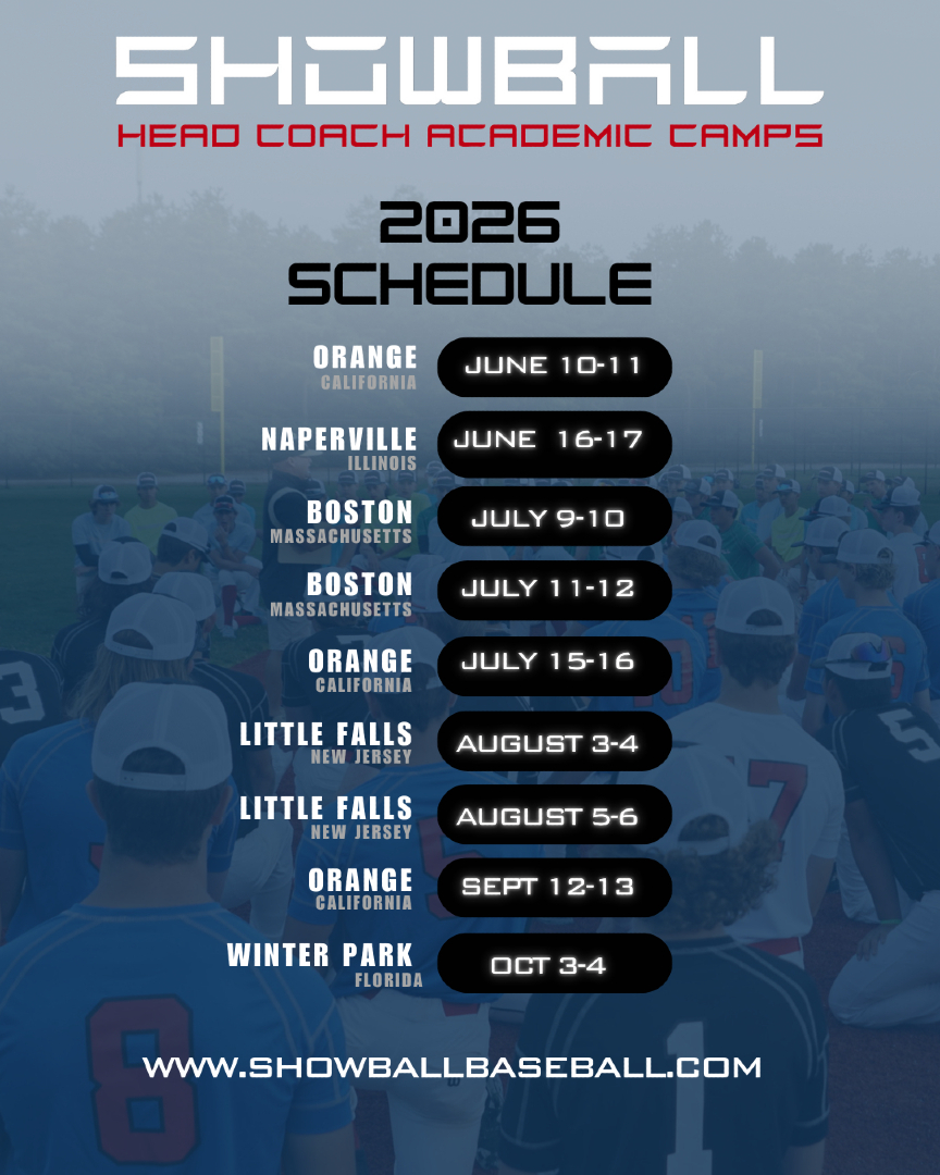 ShowBallCamps's tweet photo. The only showcase camp featuring all 8 Ivy League schools! Which head coach camp will you choose?
#baseball #showballbaseball #showballshowcase #ivyleague #showcasecamp
@CoachBradley9 @Dpep24 @Blake_McCoach @Fholbrook33
@HarvardBaseball @brianhamm2 @CULionsBaseball @johnyurkow1 https://t.co/o5YRJAetMr