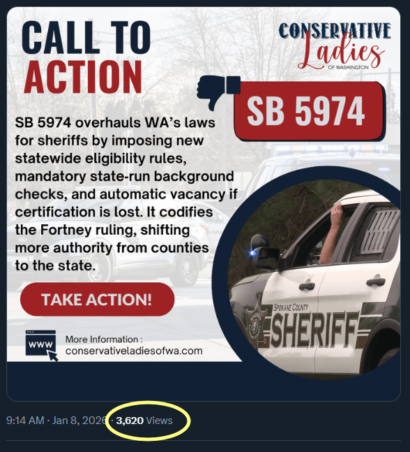 CLofWashington's tweet image. 🚨More than 3,600 people have seen this post, yet only 217 people have taken 30 seconds to register their official position on the legislative record to tell WA democrats that they DO NOT WANT the governor to be able to de-certify and remove their constitutionally elected sheriff…
