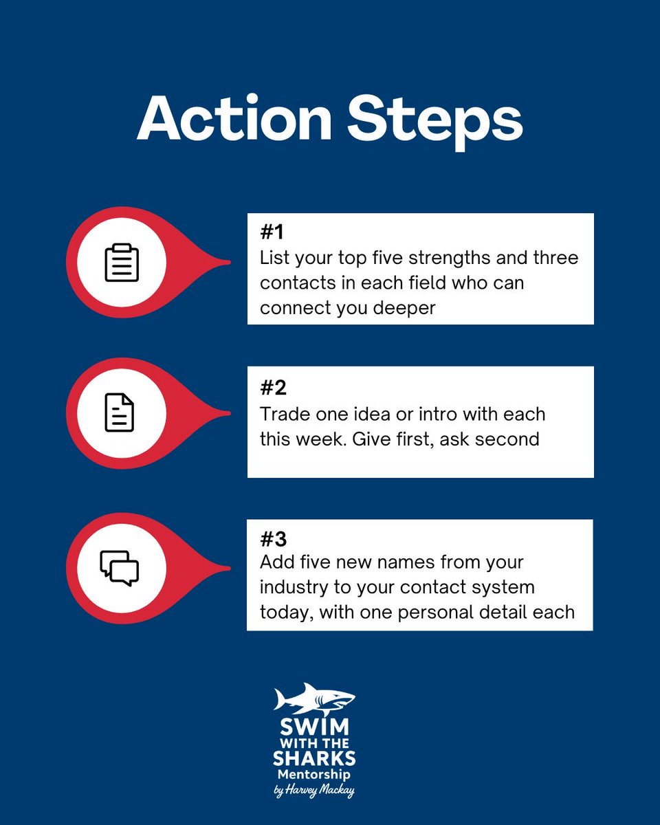 "Your best networks blossom in the paydirt of what you do best" means your richest connections grow right where your expertise shines: your industry, your strengths, your daily grind. 

#salesnetworking #networking #networkingsuccess