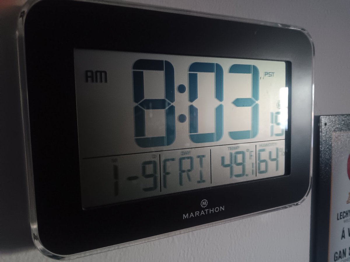 ACTGaudio's tweet image. It's A New Record