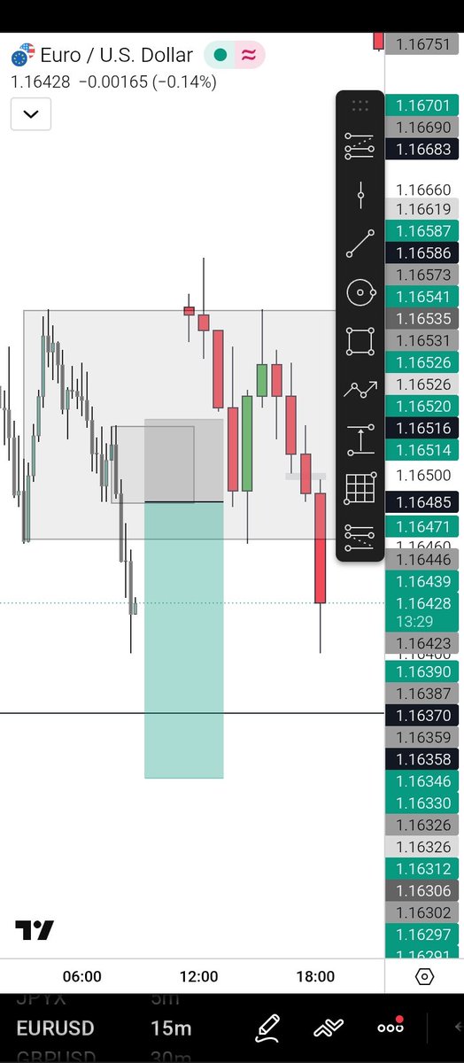 uchtide_1's tweet photo. Such a good way to start the year...

First trade of the week and first trade of the year..

We pray for more blues this year 🤲🤲 https://t.co/MffKEzYQLB