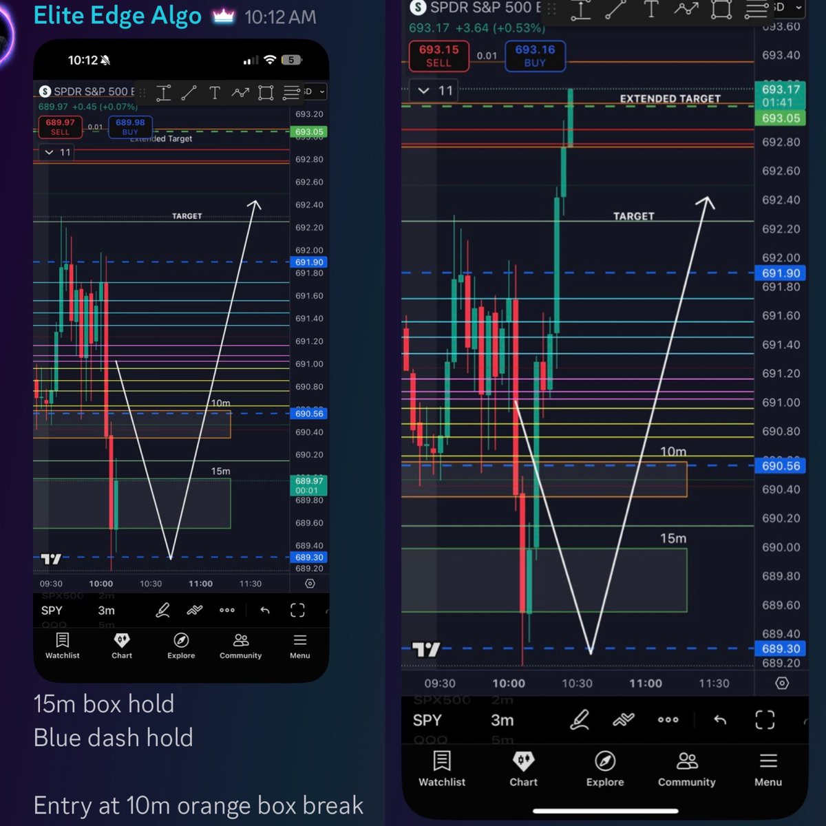 Elite_Edge_Algo's tweet image. Who else gives guidance + high win rate ?

EXTENDED TARGET HIT 🚀🚀🚀

$SPY $SPX $TSLA $AAPL $AMZN $MSFT $GOOG $META #btc $NVDA $PYPL $NFLX $DIS $NKE  $BA  $AMC $AMD $btc #Bitcoin $COIN $QQQ #viral #MONEY #millionaire #WIN