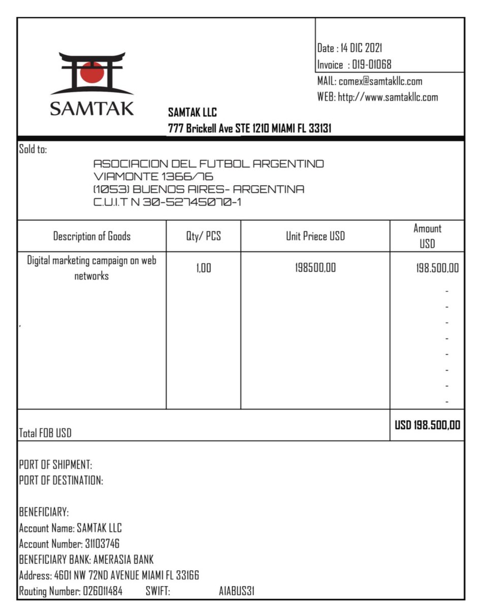 BrunoYacono's tweet image. Caso AFA/Tapia/Toviggino

En 2021 la AFA pagó USD400.000 a la firma SAMTAK por el servicio de marketing y redes sociales

La empresa sería fantasma. Sin empleados y CERRADA en septiembre de 2024

SAMTAK era representada por otra empresa oscura. Muy.

Hilo 🧵 con @JonatanViale