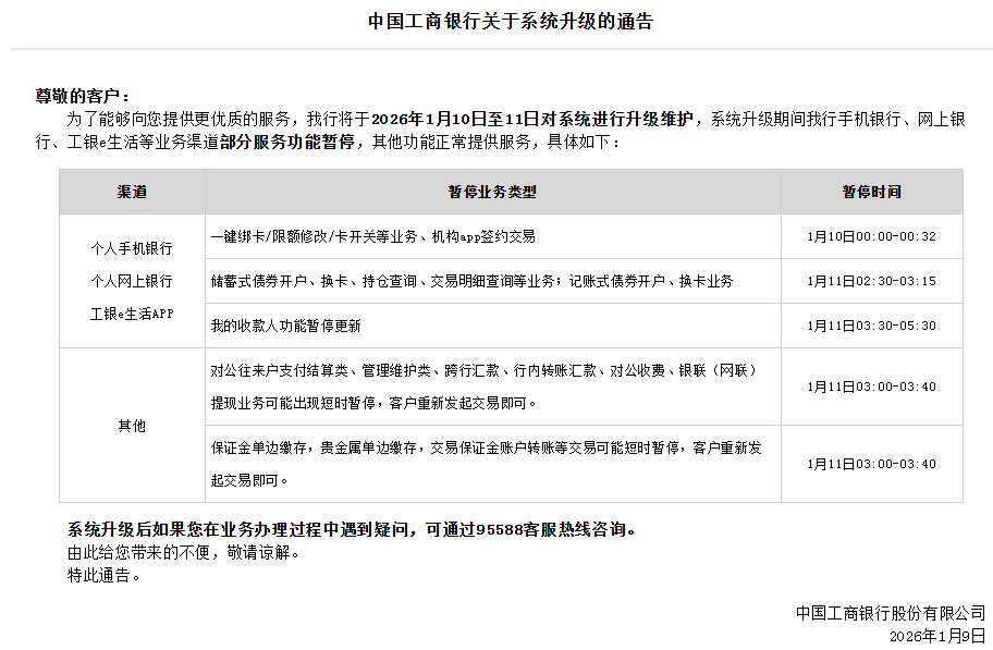 realNyarime's tweet photo. 中国Apple Pay功能明晨维护，四大行系统升级
据 Apple 系统状态页面消息，Apple Pay 1月10日0时至6时（明日凌晨）计划维护，期间中国银行持卡人将无法使用 Apple Pay 添加、停用、移除卡片或购物。
另外工行、农行、建行将于本周末维护银行系统，维护时间为10日凌晨、11日凌晨不等。

无法确认本消息内容是否与境内外标卡上线 Apple Pay 进度相关，仅供参考。万事网联真的要来了吗？