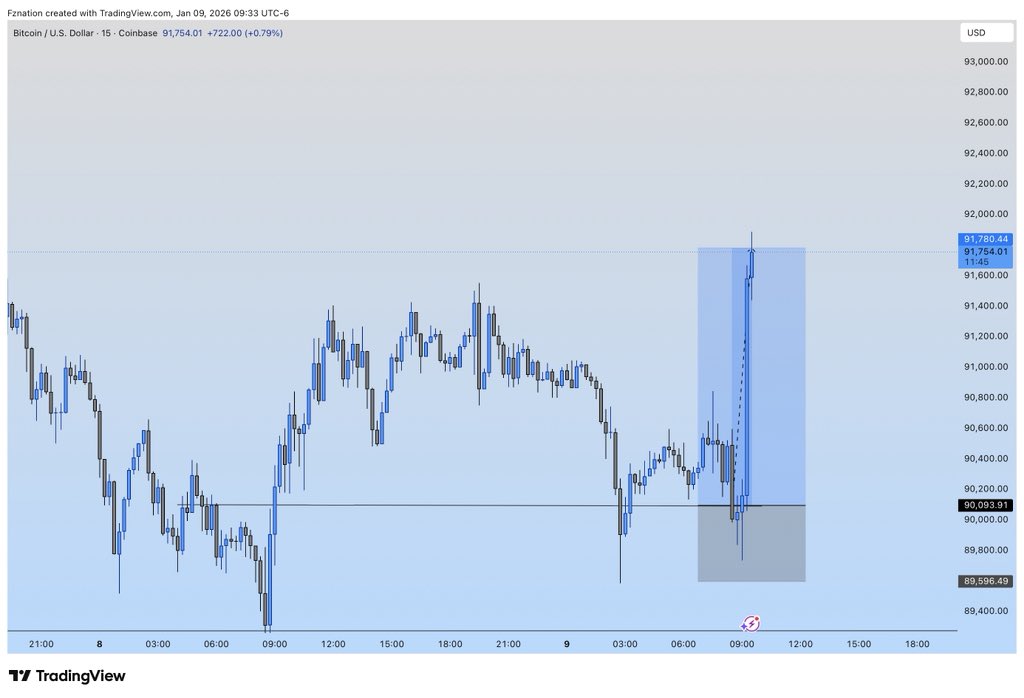 FZNATION tweet media