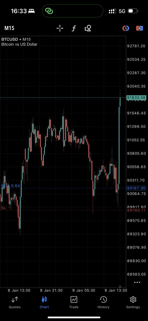 FZNATION tweet media