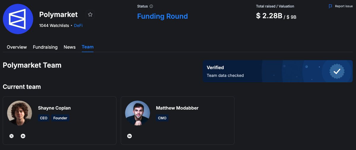cas0alpha's tweet photo. Gambling, Earnings, Deception. Yes, you got it right. Today we’re talking about Polymarket

Today we’ll discuss what is probably the largest betting platform in Web3. I’ll break down the project itself, investments, the team, statistics, opportunities, and what’s happening around Polymarket overall. Enjoy the read. I hope you’ll find something useful and interesting here.

Polymarket(@Polymarket )
Is a decentralized prediction market platform that allows users to speculate and place bets on the outcomes of real future events such as politics, sports, economics, culture, and more using USDC. The platform runs on the Polygon blockchain.
Deposits can be made from most blockchains via an automatic bridge. The project also has an active Twitter account, currently ranked 702 by Twitterscore.
Twitterscore → https://t.co/QvcGsOekS8

How it works:
If you believe an event will happen, you buy YES shares.If you think it won’t, you buy NO shares.
The price of a share ranges from $0.00 to $1.00 USDC and effectively represents probability:
• A price of $0.70 means the market assigns a 70 percent chance to “yes”.
• If you predict the outcome correctly, the share settles at $1 and you make a profit.
• If you’re wrong, the share drops to $0.

Investment:
The project has raised around $2.28B, which is an extremely large amount, especially for a Web3 product. Funding came from major players such as Polychain, Blockchain Capital, Coinbase, Dragonfly, as well as Vitalik Buterin and others. More details are available on CryptoRank. The project’s valuation reaches up to $9B.
CryptoRank → https://t.co/auLSmkKqGB

Team:
• Shayne Coplan(@shayne_coplan ) (CEO and Founder). Founded Polymarket in 2020. The main driver behind growth and strategy. Known for turning a niche crypto product into the largest prediction market, while constantly operating on the edge of regulatory risk.
• Matthew Modabber(@MatthewModabber ) (CMO). Responsible for marketing and user growth. Focuses on media presence, expanding beyond political markets, partnerships, and long-term engagement.
• J. Christopher Giancarlo(@giancarloMKTS ) (Advisor). Former Chairman of the CFTC. Provides regulatory expertise and helps legitimize Polymarket in the eyes of traditional finance and regulators.
• Nate Silver(@NateSilver538  ) (Advisor). A well-known analyst and forecasting expert. Adds intellectual credibility and media trust to the project.
• Development team. Experienced Web3 engineers working with DeFi, smart contracts, and scaling, along with developers from Web2 startups and fintech. Most names are not public due to regulatory pressure.

Statistics:
To put things into perspective, the platform has around 500,000 monthly active wallets and over 80,000 daily. What’s interesting is that only about 30 percent of Polymarket’s 1,730,000 trading addresses are actually profitable. Almost all profits are concentrated in a very small group:
• Just 0.04 percent of addresses account for over 70 percent of total profits, or $3.7B.
• Most profitable users earn very little. About 25 percent of them made $1,000 or less.
• To rank in the top 350,000 to 400,000 of the all-time leaderboard, earning just $1 in profit is enough.
• More detailed stats can be found on Dune.
Leaderboard → https://t.co/GPtuUlFvuc
Dune → https://t.co/a30x6RA90X

Opportunities:
Although the project isn’t new and was launched in 2020, its main hype wave came quite recently. I believe it’s still not too late to approach it from an anti-FOMO angle or use it as a liquid market for arbitrage against similar platforms such as Opinion(@opinionlabsxyz ), https://t.co/3KIzasD6rZ(@predictdotfun ), Limitless(@trylimitless ), and others.
Now let’s talk about working with the project more deliberately.
The team has repeatedly hinted at launching their own token called $POLY and running an airdrop.
Due to the nature of the platform, it’s hard to predict exactly what criteria the airdrop will be based on. Likely factors include betting volume, number of active days, and activity quality. The simplest approach is to steadily build these metrics. Creating and promoting your own referral link can also be a solid bonus.
Personally, I treat the platform as calculated gambling with a long-term bet on a potential airdrop. The most I do is place bets on esports or crypto-related events. At the same time, there have been enthusiasts who made money using bots or exploiting platform loopholes, though those methods come with their own issues, which we’ll discuss next.
*Arbitrage is a strategy of extracting profit from price differences of the same asset across different markets or platforms.

Problems:
• The project faces issues not only with regulators, but also with rule changes that favor the platform itself. One recent case involved a bet on a U.S. invasion of Venezuela, where payouts were denied. Polymarket argued that the capture of President Nicolás Maduro does not qualify as a full-scale invasion. According to the rules, the bet would only resolve as “yes” in the case of a military operation aimed at establishing control. At the same time, the platform is expected to pay out $436,000 to an unknown user who bet $30,000 on Maduro being captured and removed from Venezuela by January 31, 2026.
Unknown Bet Page → https://t.co/GlHoMdXqiZ
• Another case involved a bot that earned $480,000 using temporal arbitrage by exploiting inefficiencies within the platform. After that, Polymarket introduced fees specifically for 15-minute crypto markets, effectively shutting the bot down.
Bot Page  → https://t.co/OWf6M8v6pr

Conclusion:
The cases described above are not unique and will likely happen again. At the same time, the bot example shows that it’s possible to make money even under unconventional conditions. The potential launch of a token and an airdrop makes Polymarket an interesting platform to experiment with, especially amid fresh hype and growing activity.
Whether to use this platform or similar ones, or simply stay away, is a personal choice. This niche may become a long-term pillar of crypto, in which case understanding it early makes sense. Or the current attention could turn out to be just another temporary spike.