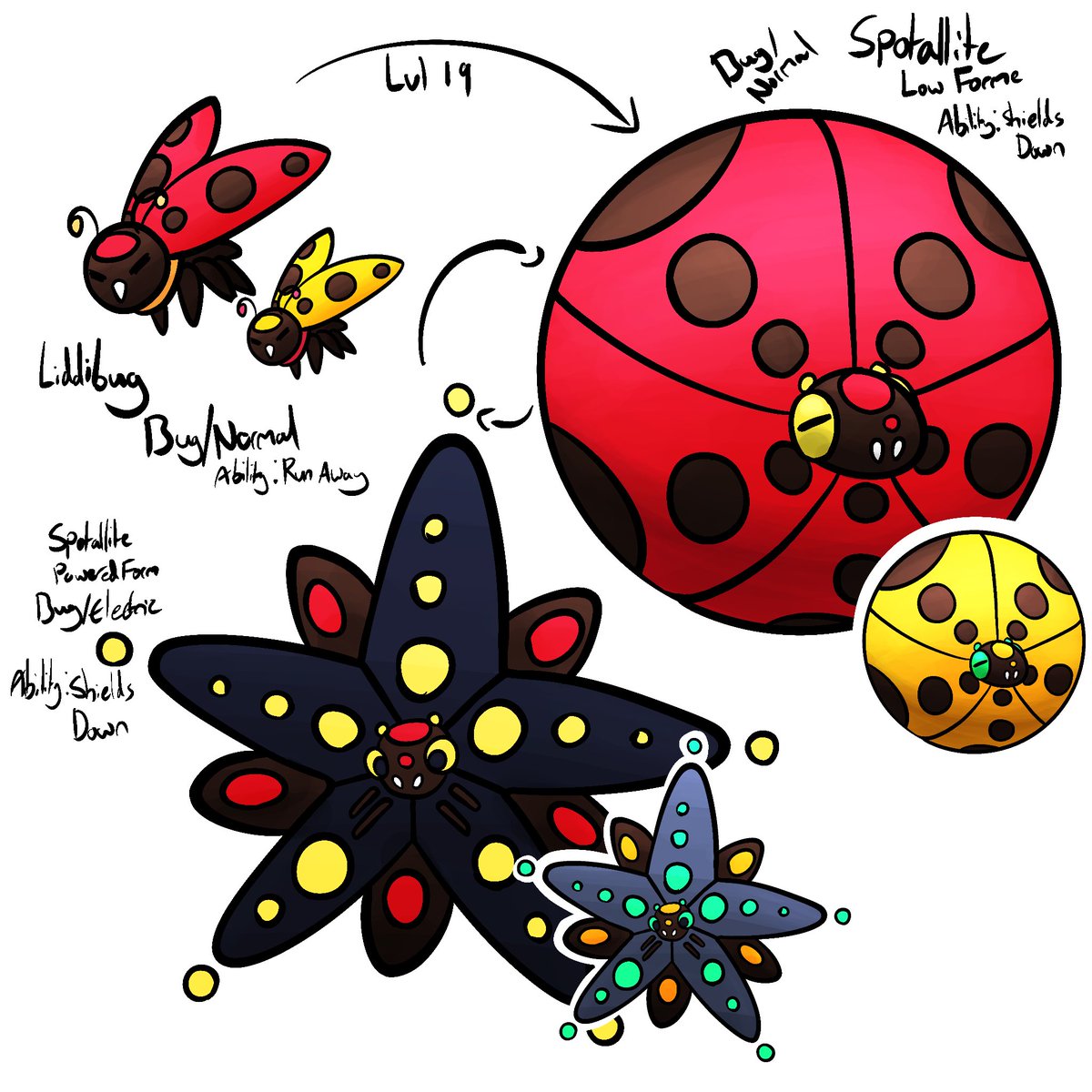 FfrFin's tweet photo. New Fakemon - Liddibug and Spotallite https://t.co/kRMAaSE8N4