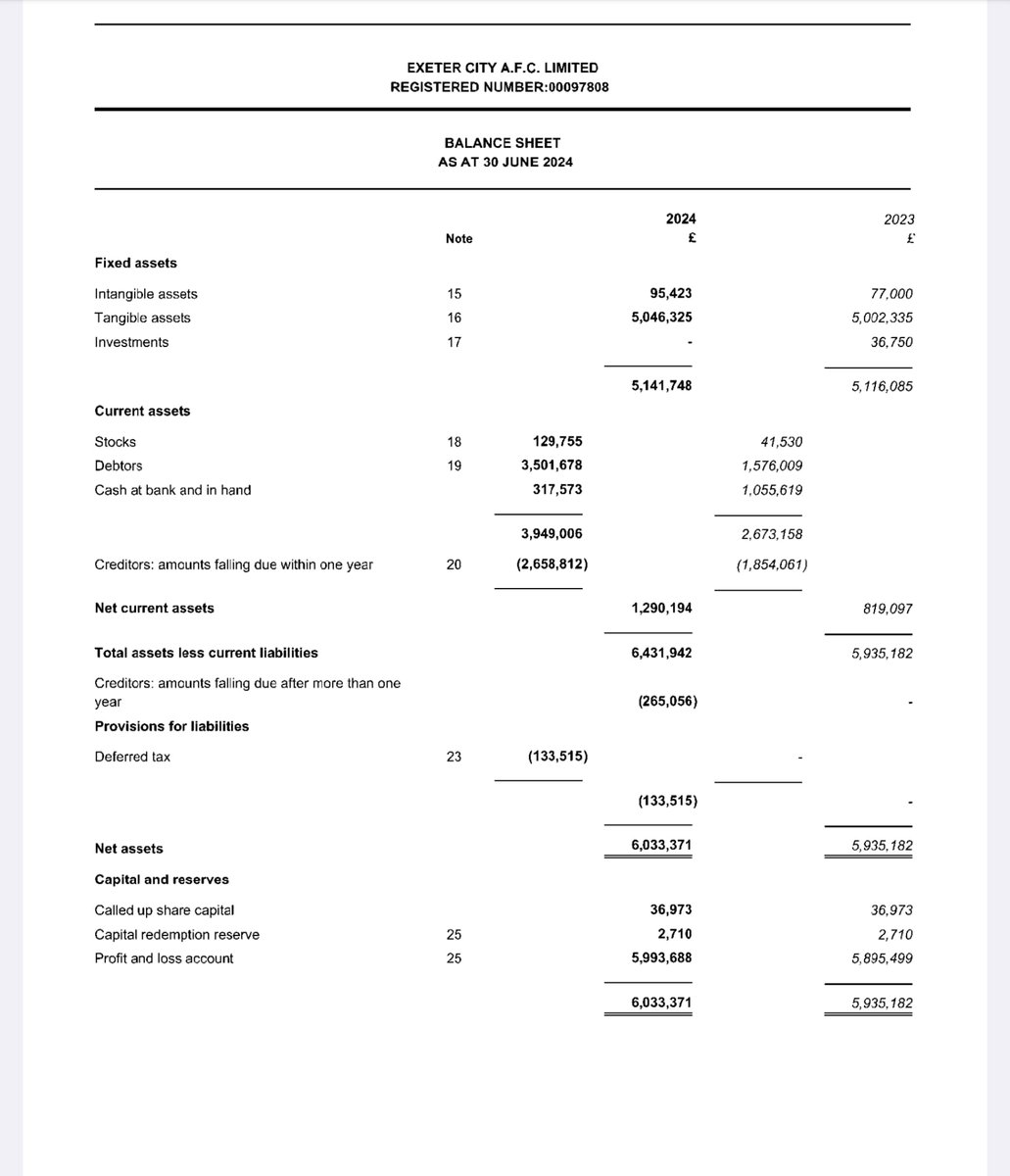 Callum Farrington tweet media