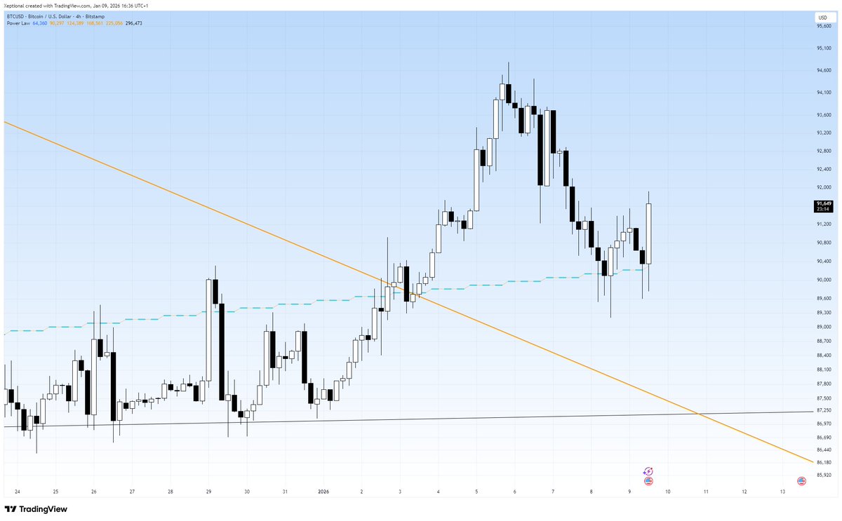 Mr. Bob Dobalina (@robertsb84) on Twitter photo 