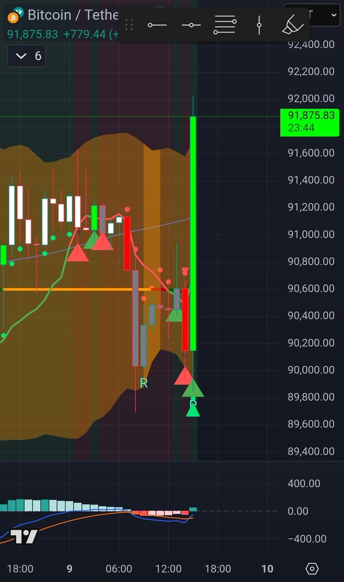 Py Patel 👋🏽 tweet media