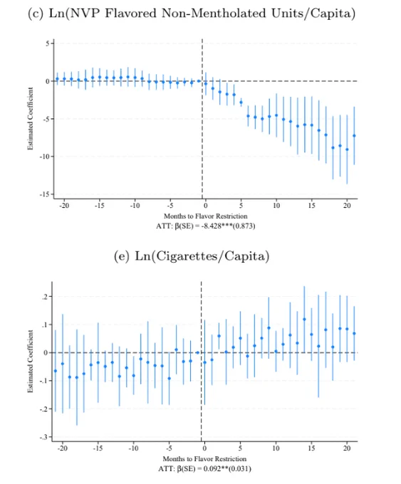 Image from Jonathan Foulds PhD (@JonathanFoulds)