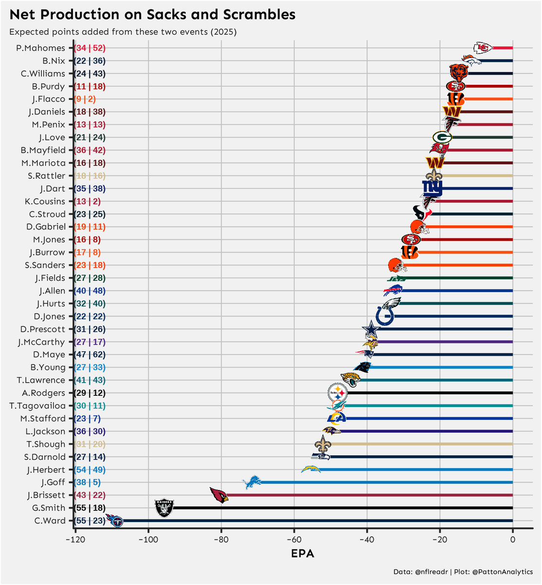 Steven Patton tweet media