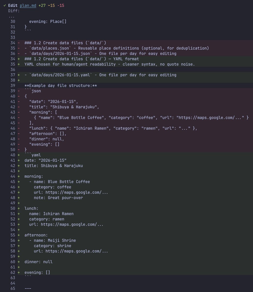 not sure what to make of it that my kind of itinerary is probabilistically generated by opus 4.5. agi has been achieved (or i’m not that original)