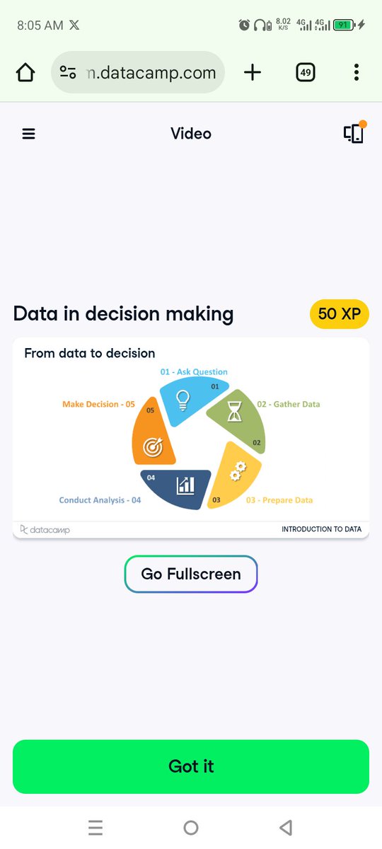 Botconsults's tweet image. Meanwhile, I'm still taking a data analysis course.