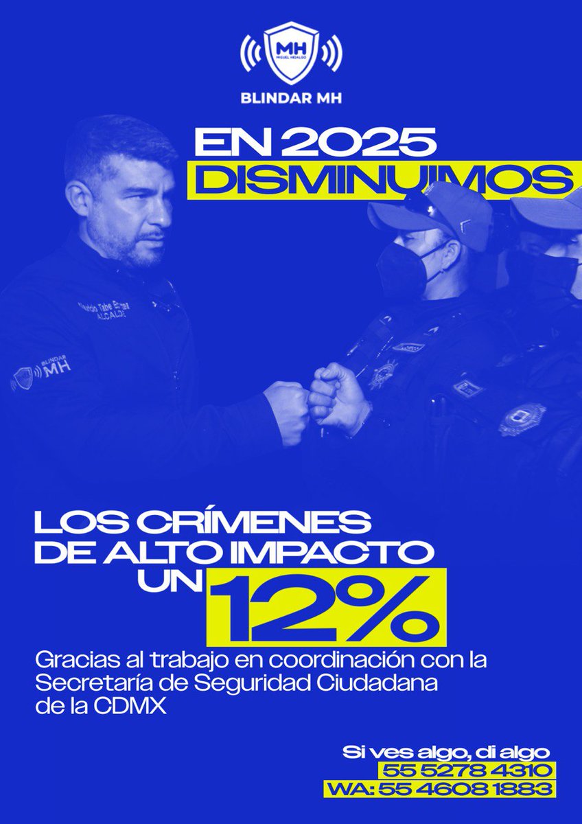 mauriciotabe's tweet image. En 2025, Miguel Hidalgo logró reducir los delitos de alto impacto en 12% gracias al trabajo de coordinación, trabajo diario y presencia en el territorio.

No es misión cumplida ni punto final, es una señal de que cuando las instituciones se alinean, la vida de nuestros vecinos…