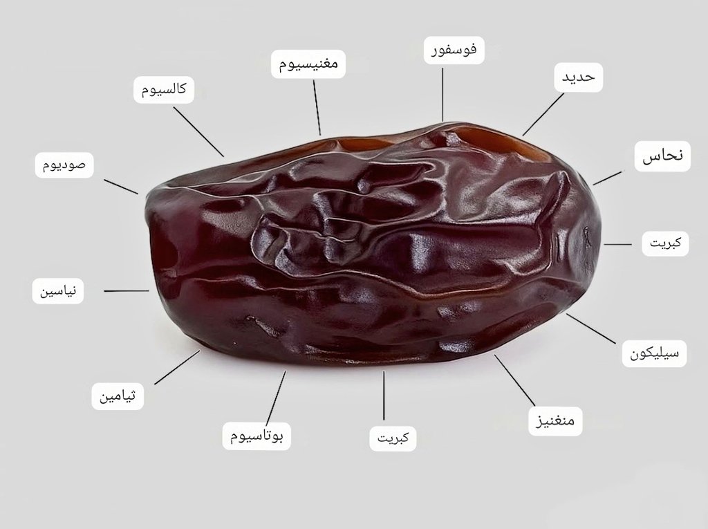 يمكن للإنسان أن يعيش بالتمر والماء فقط