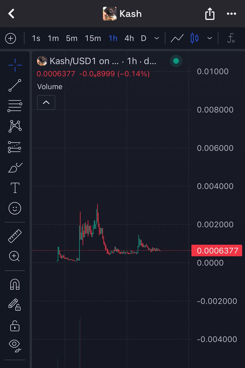 Donnie (@Donnie100x) / Posts / X