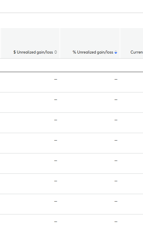 AddictBird's tweet photo. The year is 2026 and after 10 days of struggle @Vanguard_Group still are unable to fix the error that is causing gains and losses to not populate in your brokerage account... the slow outdated website was already enough, but this is some serious ineptitude.  Last straw, time to move the funds elsewhere