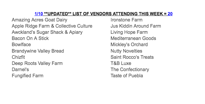 Curious to see what vendors will be at market this week?  Well, look no further: 1/10 LIST OF VENDORS ATTENDING THIS WEEK = 20: