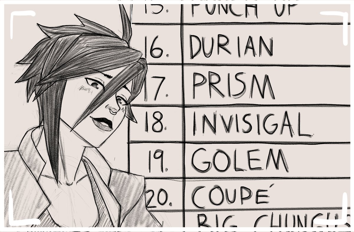VeezshDraws's tweet photo. Rising up the Leaderboard

#dispatch #Invisigal https://t.co/pYbwJgCZSp