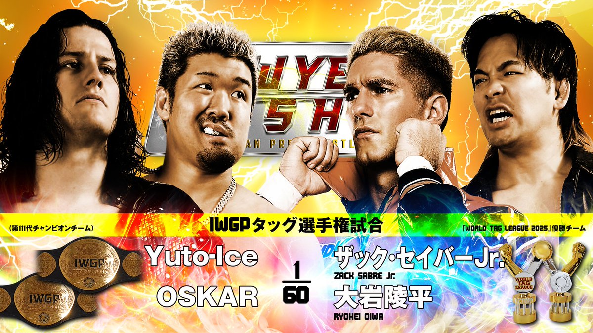Knockout Brothers (c) vs Zack Sabre Jr. &amp; Ryohei Oiwa (IWGP Tag Team Championship) @ NJPW New Year Dash!!:

⭐️⭐️⭐️⭐️.5

- <a href="/WONF4W/">Wrestling Observer</a>