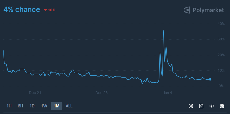 Domer❤️‍🔥 tweet media