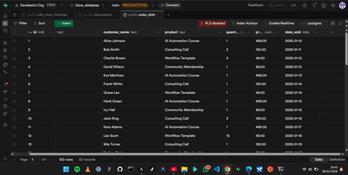 2. SQL Queries
Most businesses utilize this type of RAG system. Here is why:
Supabase(Databases) are explicitly built to handle this type of work.
It is much more reliable than having an AI reason over raw rows.
It is cheaper and more accurate for structured data.