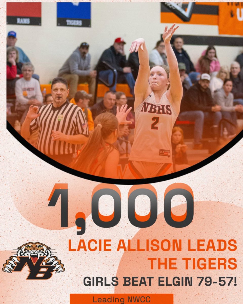 So get this…

North Baltimore’s Lacie Allison not only dropped 53 points last night, but easily eclipsed 1,000 for her career. She’s a sophomore 😱

Incredible is an understatement. Lacie, continue to be great. Dare I say we might be in the presence of an All-Time career folks!