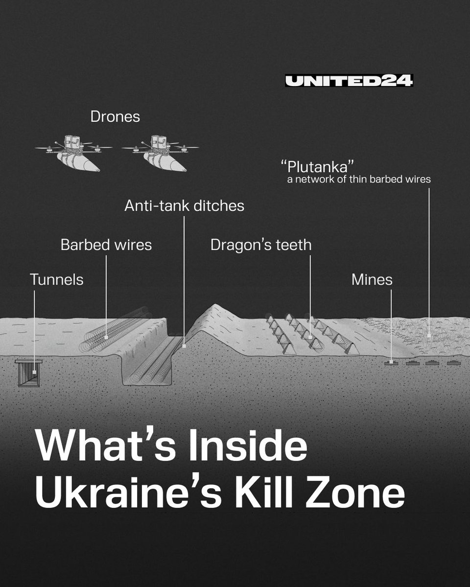 The Sky's the Limit: Navigating Drone Flight in Diverse Weather Conditions, image size:960x1200
