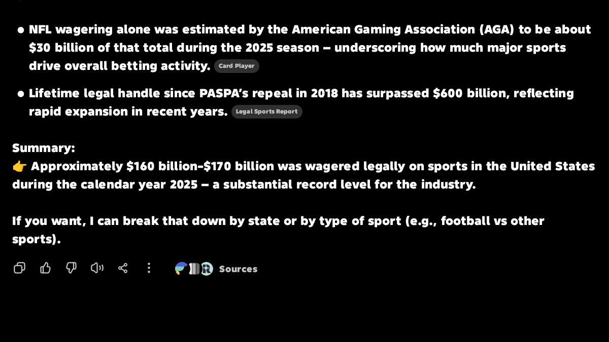how much will be wagered on sports betting by the end of 2026?

my bid? over $200 billion.

thesis :
- last year, over $170 billion was wagered.
- with the rise of many new gambling platforms on &amp; off chain, the number should see an increase easily.

you bidding? 🤔