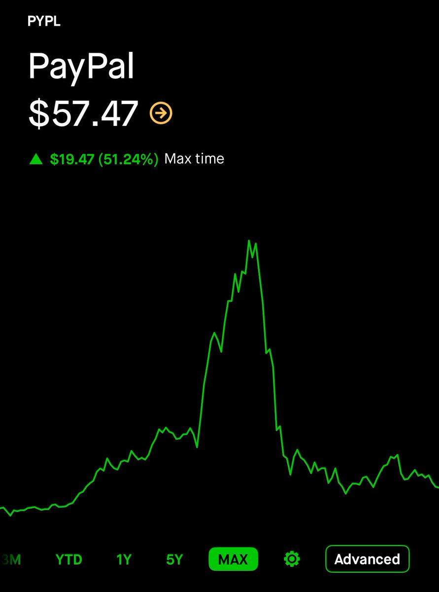 NoahCrypto tweet media