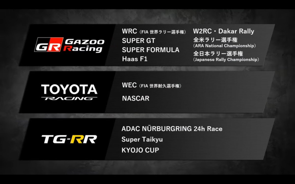 はっしー (@Uver11Kazuya) / Posts / X