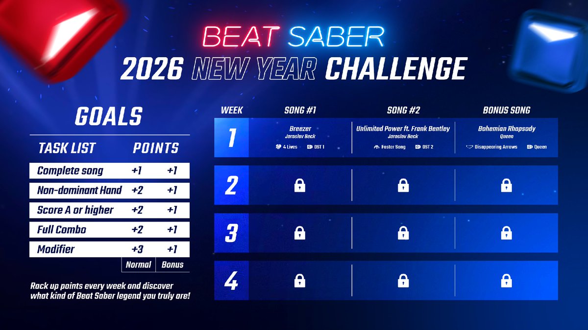 ⚔️  New Year Challenge awaits! ⚔️

👉 Each week of January we will present you with a new set of challenges on socials
👉 Complete the Challenge by finishing songs every week
👉 Keep track of your points to see what TITLE you reach at the end
👉 Bonus songs help you earn even