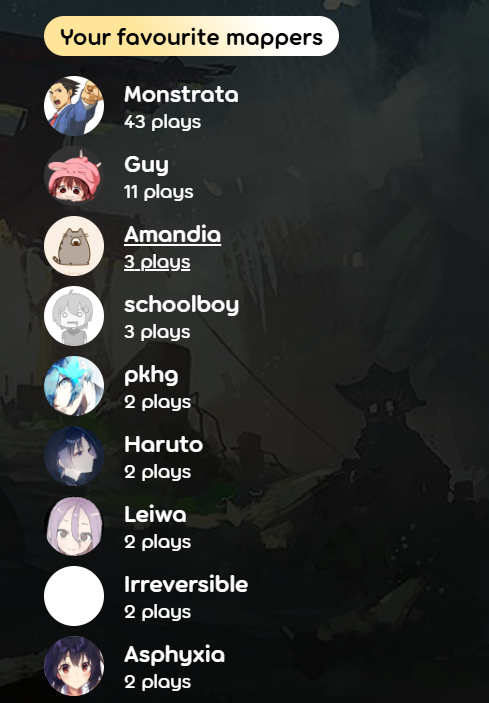 Monstrata tweet media