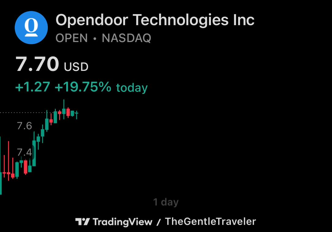 LeaderInvests's tweet image. $OPEN 🔷🔷🔷

Solid increase in Whale Flow also today!