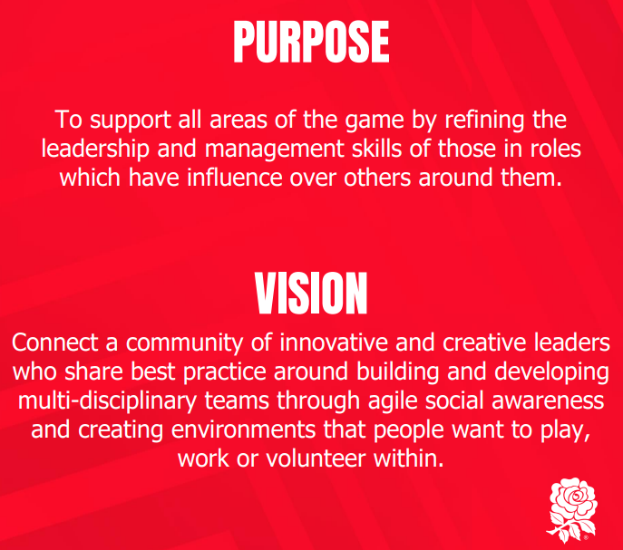 RFU South West Club Support tweet media