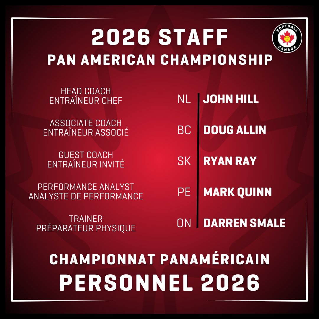 Softball Canada tweet media