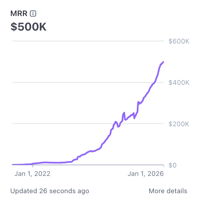 Peer Richelsen tweet media