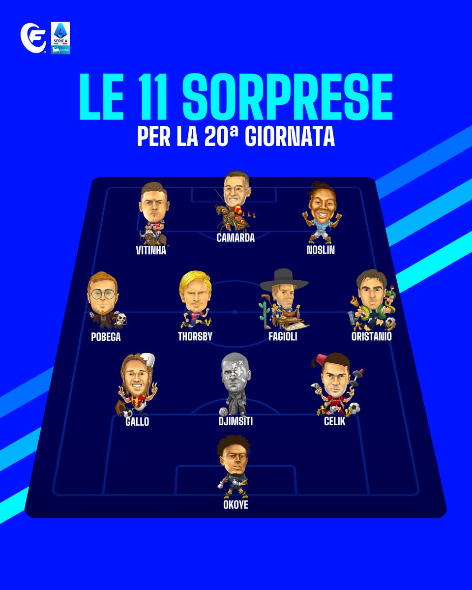 Fantacalcio's tweet photo. Dopo gli 11 Leoni, ecco le #sorprese per la 20ª giornata ⚽
Punterete su qualcuno di loro? 👇 https://t.co/YoTTiCx0Wm