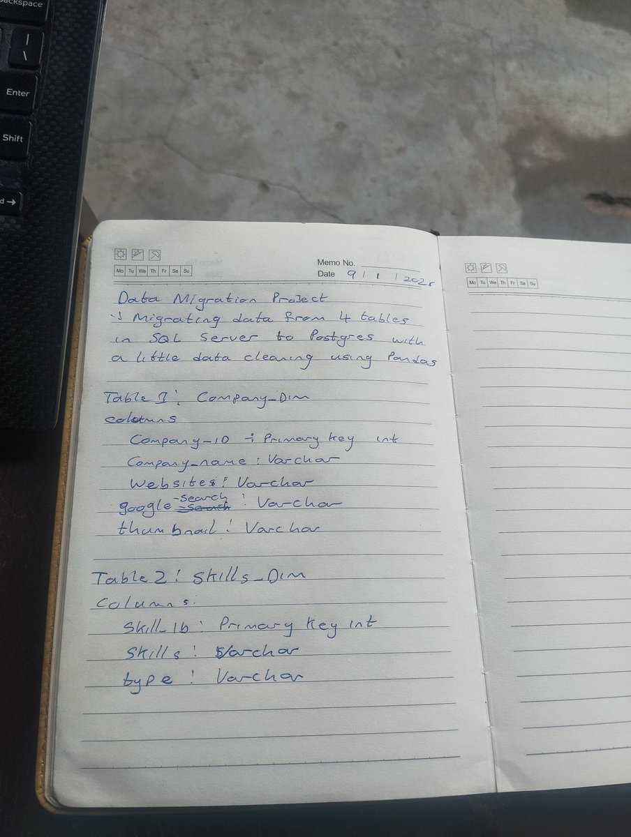 niffemmi's tweet image. Trying to work on the data migration project with data gotten from CSV files I have from learning dimensional modelling, let's see how this goes