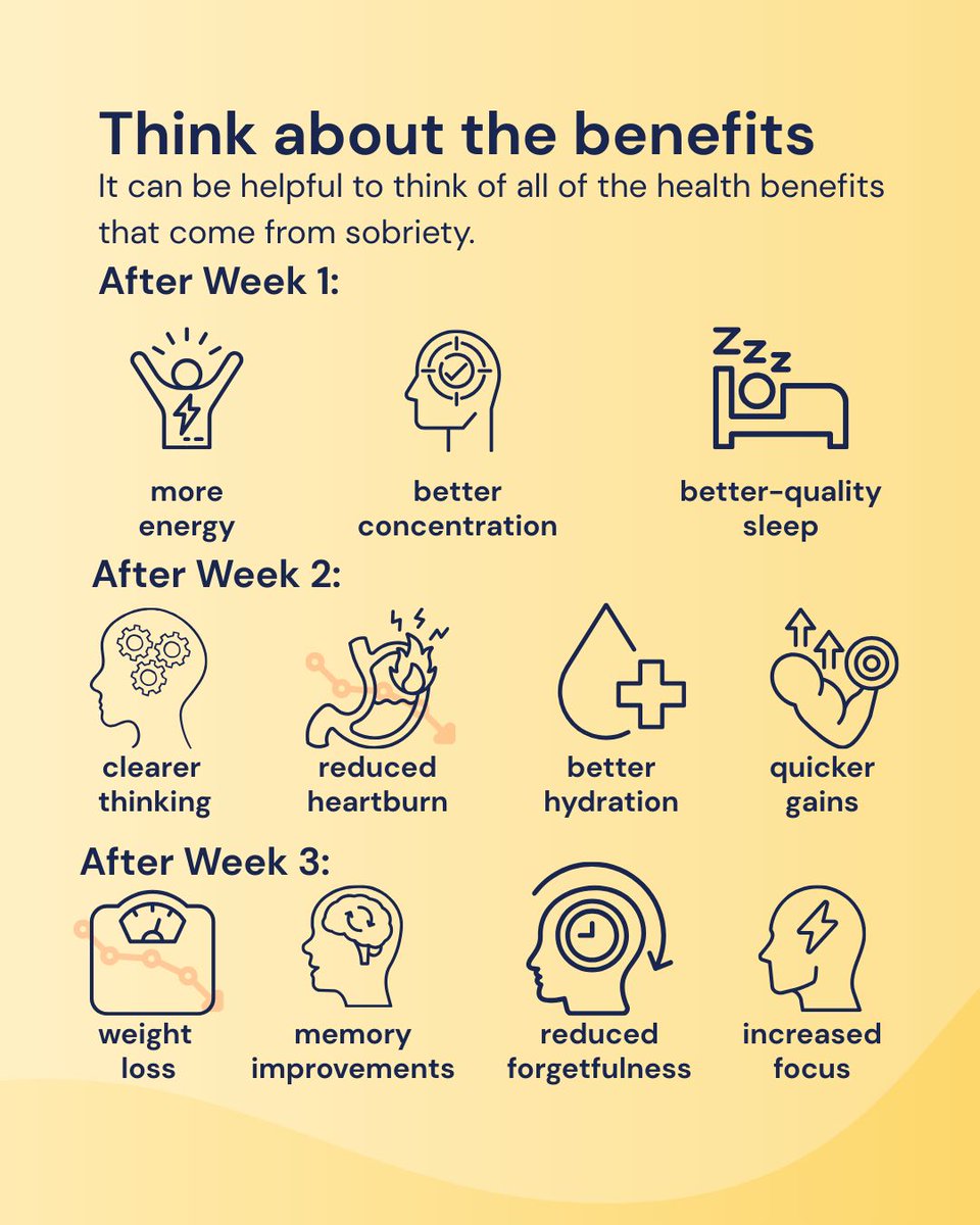 Sorted: Mental Health tweet media