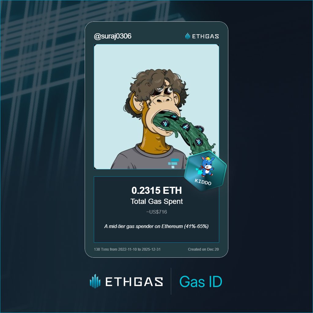 suraj0306's tweet photo. Discovered my Gas ID via ETHGas - turning my gas spend into rewards 🫘

As a Kiddo Jack, I've spent 0.2315 ETH on gas but earned 120 Beans back.

Get your Gas ID and Beans here: https://t.co/Z382NyGHbn https://t.co/YT67DSBzUO