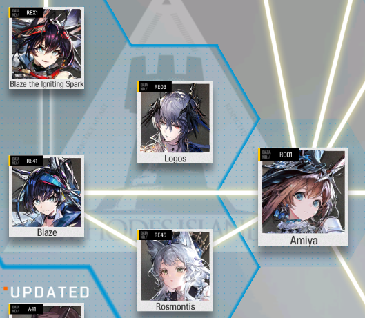 guy who is always surrounded by lesbians